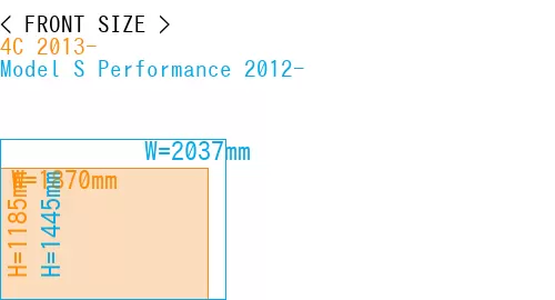 #4C 2013- + Model S Performance 2012-